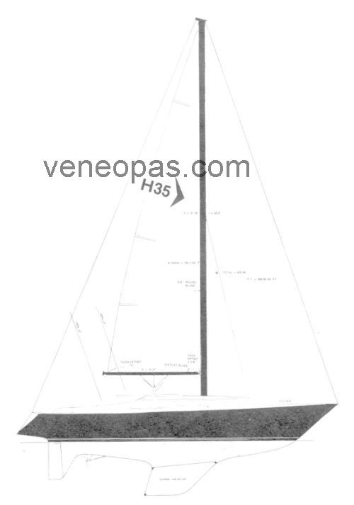 Hughes 35 Tekniset tiedot ja arvostelut 